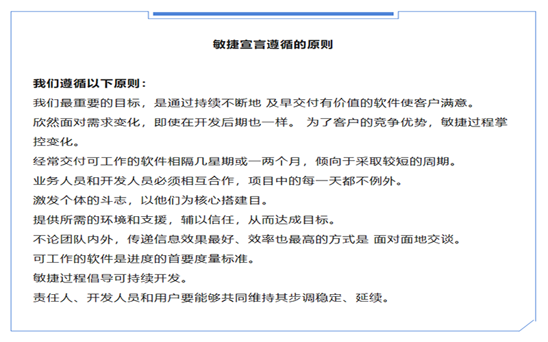 敏捷原则