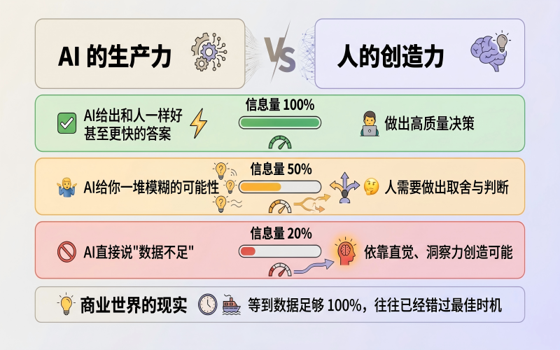 判断力