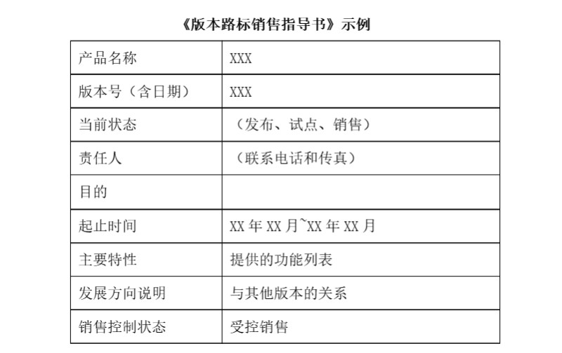 版本路标销售指导书