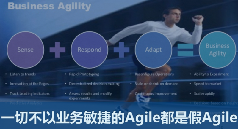 敏捷开发,scrum,敏捷软件开发 - 敏捷开发中文社区