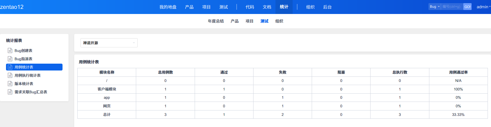 医学三基考试题库软件_医学软件医教研与学科建设随想_医学软件开发