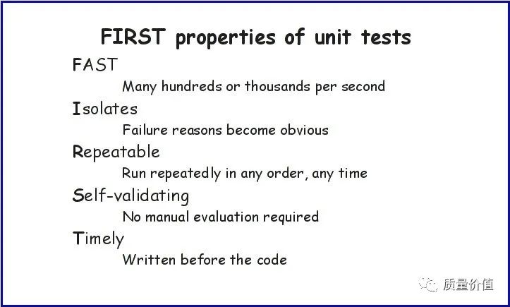 auto testing-FIRST principle