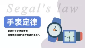 手表定律——手上戴两块手表，会发生什么?