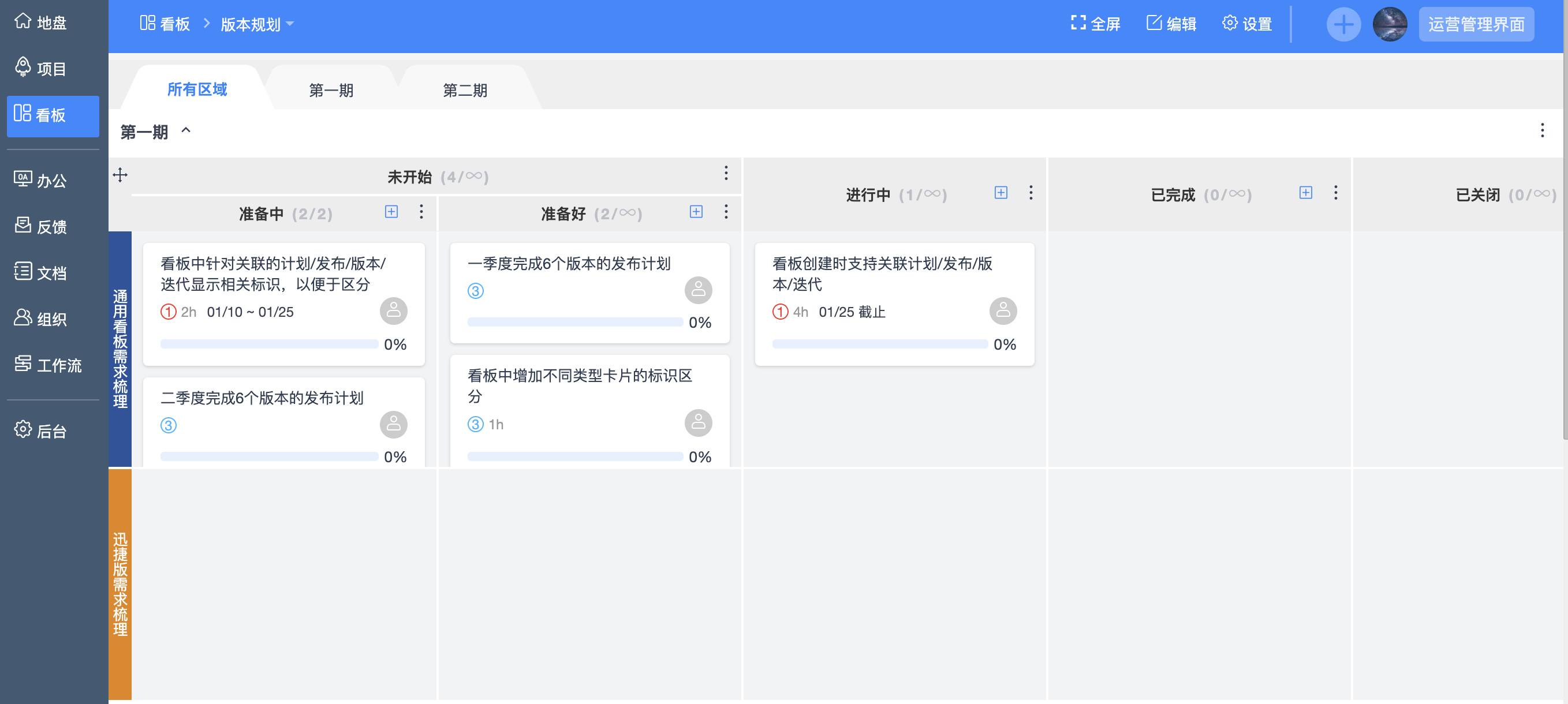 Operation management interface of ZenTao ipd version