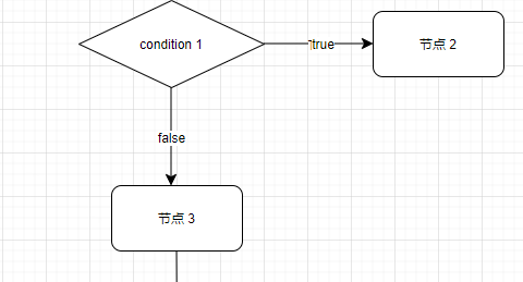 選ぶ