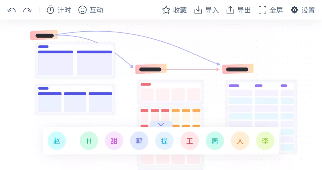 企业创新能力解决方案